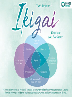 cover image of IKIGAI – Trouver son bonheur